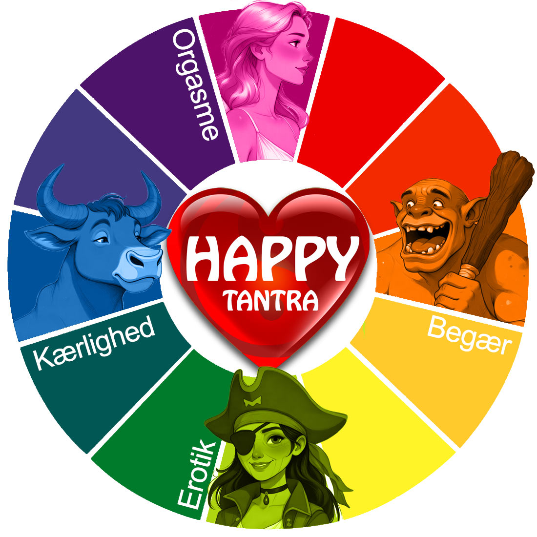 happy tantra